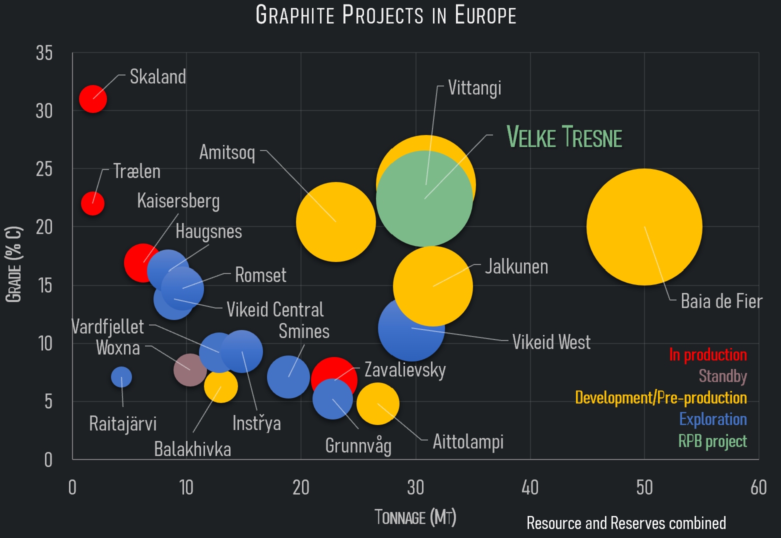 Graphite projects diagram_dark grey.jpg