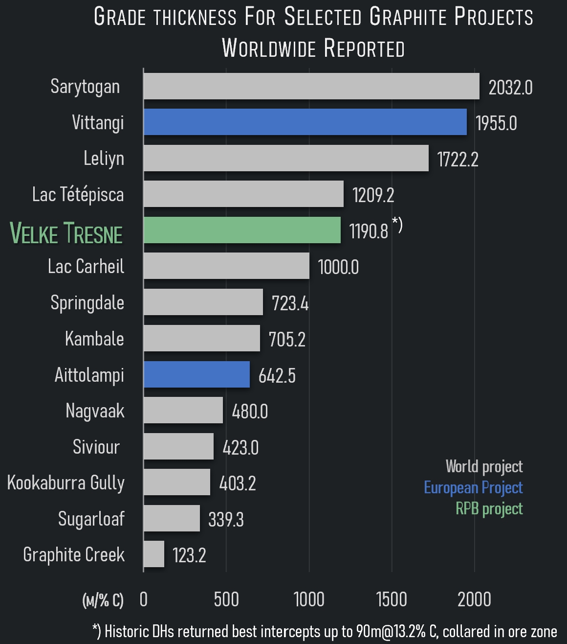 Worldwide intercepts diagram_dark grey.jpg